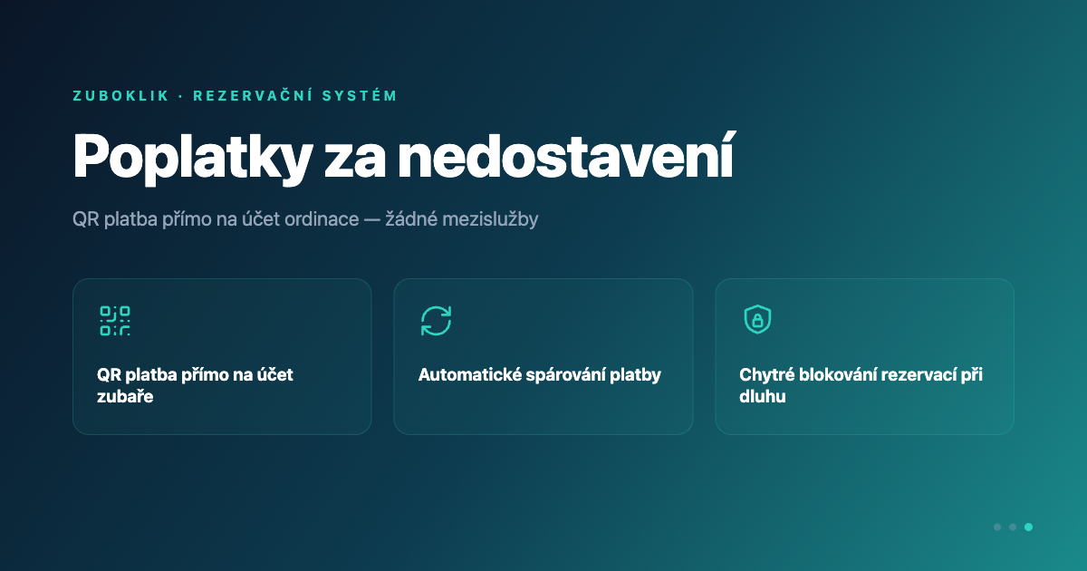 Poplatky za nedostavení