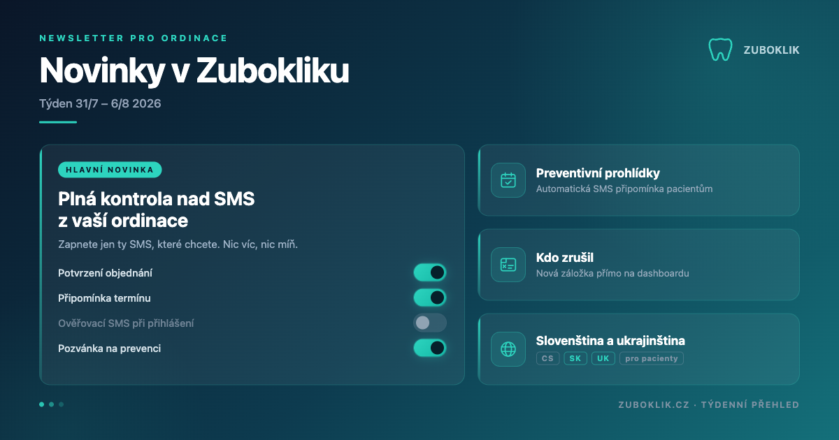 Novinky v Zubokliku