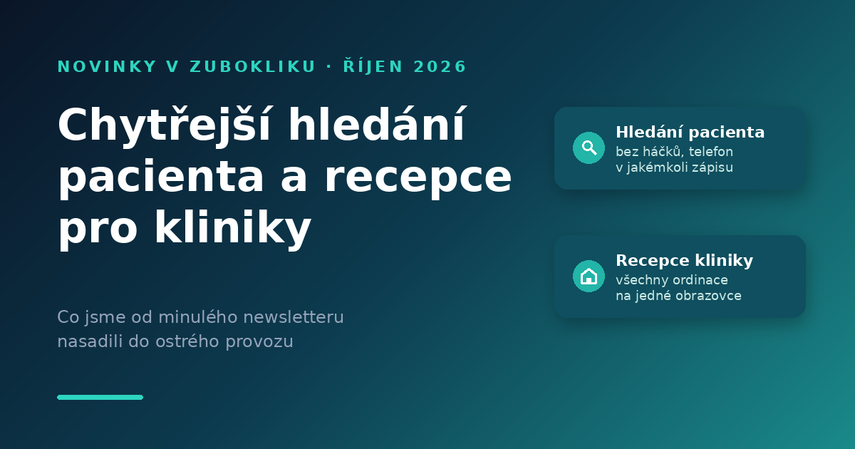 Novinky v Zubokliku