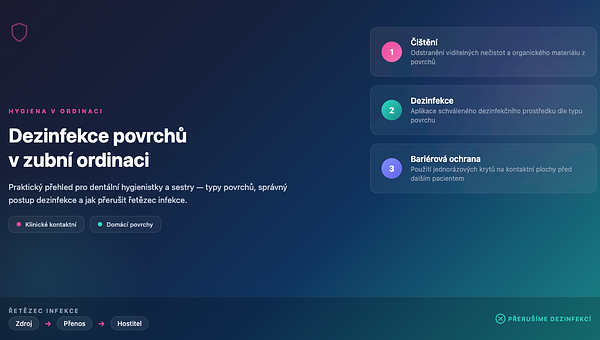 Dezinfekce povrchů v zubní ordinaci: Kompletní průvodce pro dentální sestry